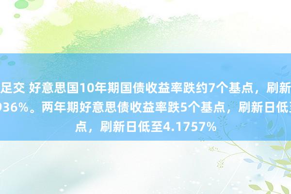 足交 好意思国10年期国债收益率跌约7个基点,刷新日低至4.1936%。两年期好意思债收益率跌5个基点,刷新日低至4.1757%